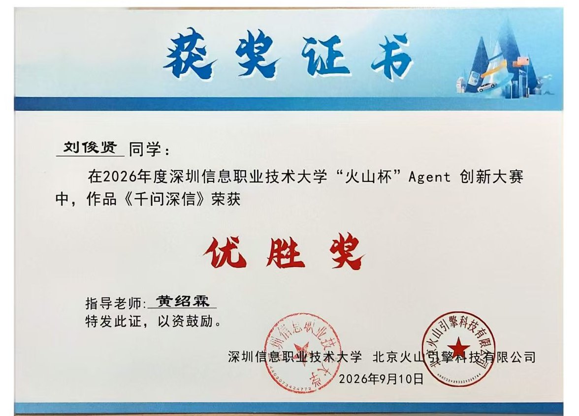 2026“火山杯”Agent 创新大赛优胜奖证书