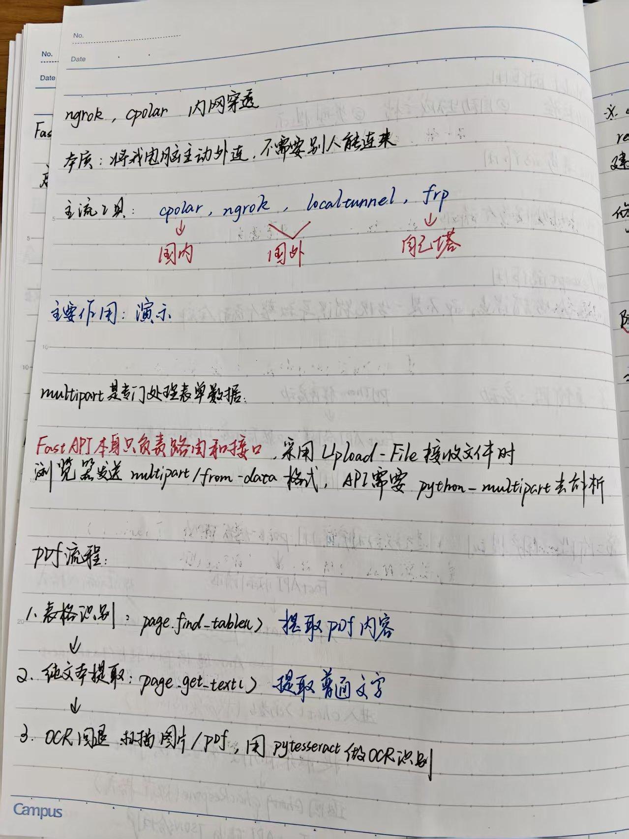 笔记 03