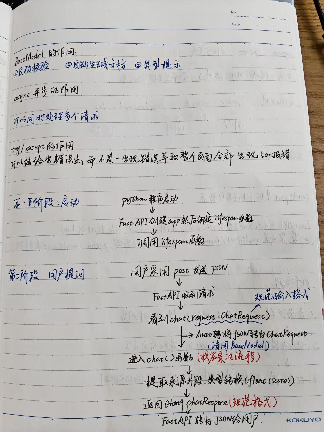 笔记 04